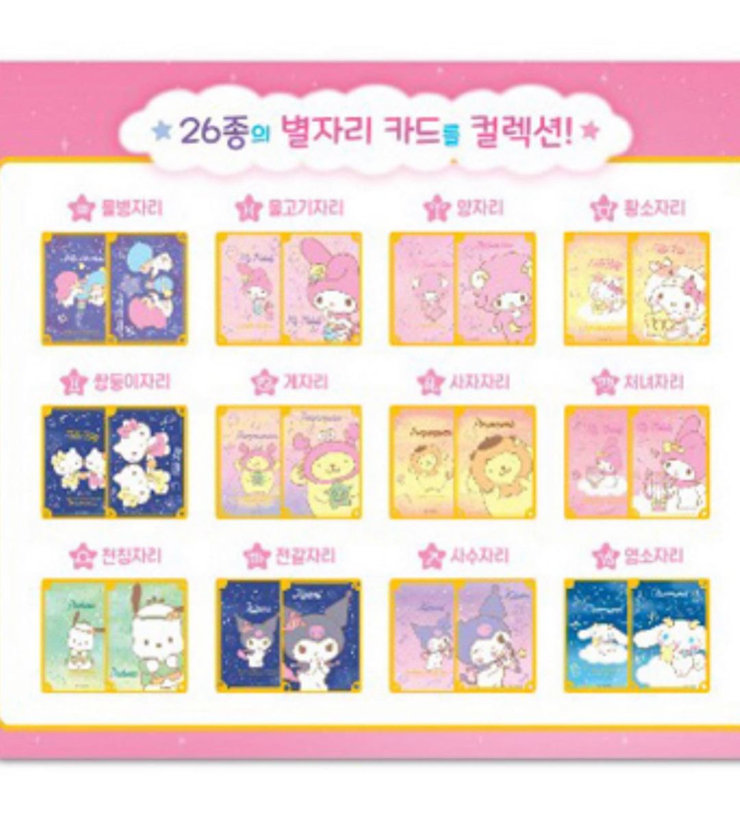 [Sanrio Korea] Zodiac Card Keychain Blind Bag