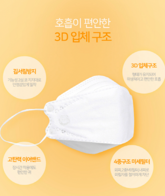 [It's Deco Day] KF94 Mask (5 Pack)